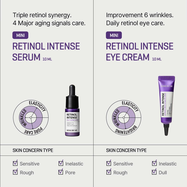 کیت رتینول سام بای می Some By Mi Retinol Intense Trial Kit