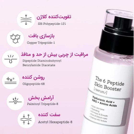 بوستر سرم تقویت کننده 6 پپتاید کوزارکس (COSRX Skin Booster 6 Peptide)