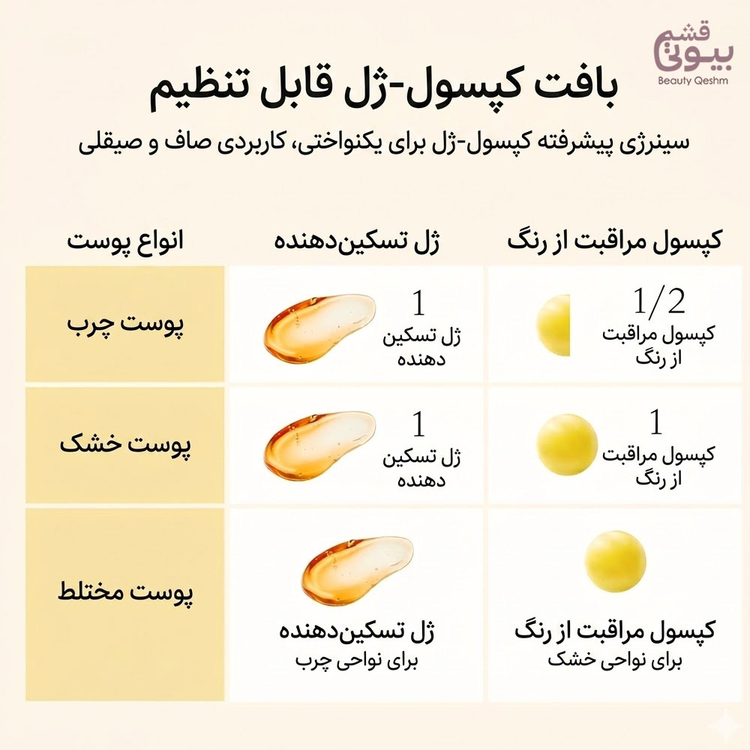 کرم کپسولی ضد لک و روشن کننده کوجیک اسید و زردچوبه مدی کیوب حجم 55 گرم